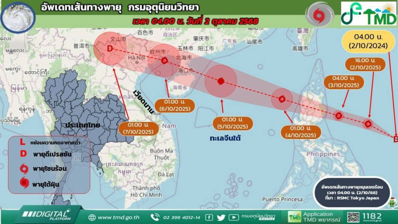 เฝ้าระวังติดตามพายุดีเปรสชันในมหาสมุทรแปซิฟิก