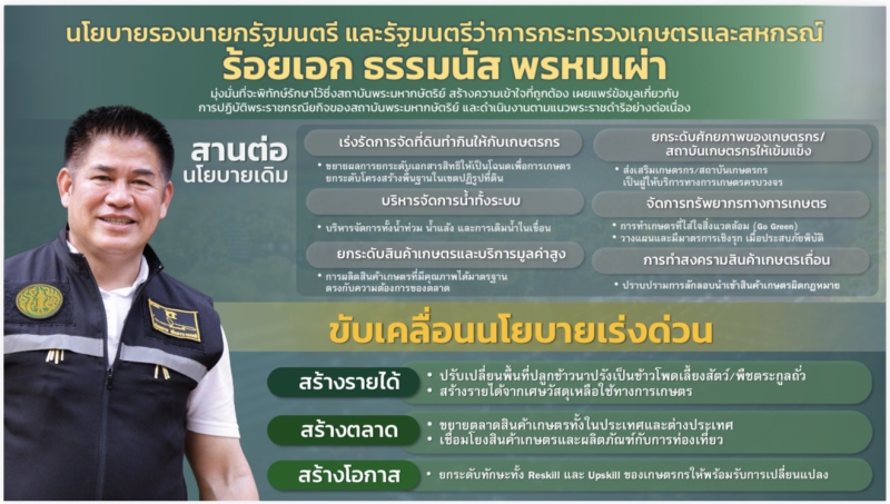 นโยบายรองนายกรัฐมนตรี