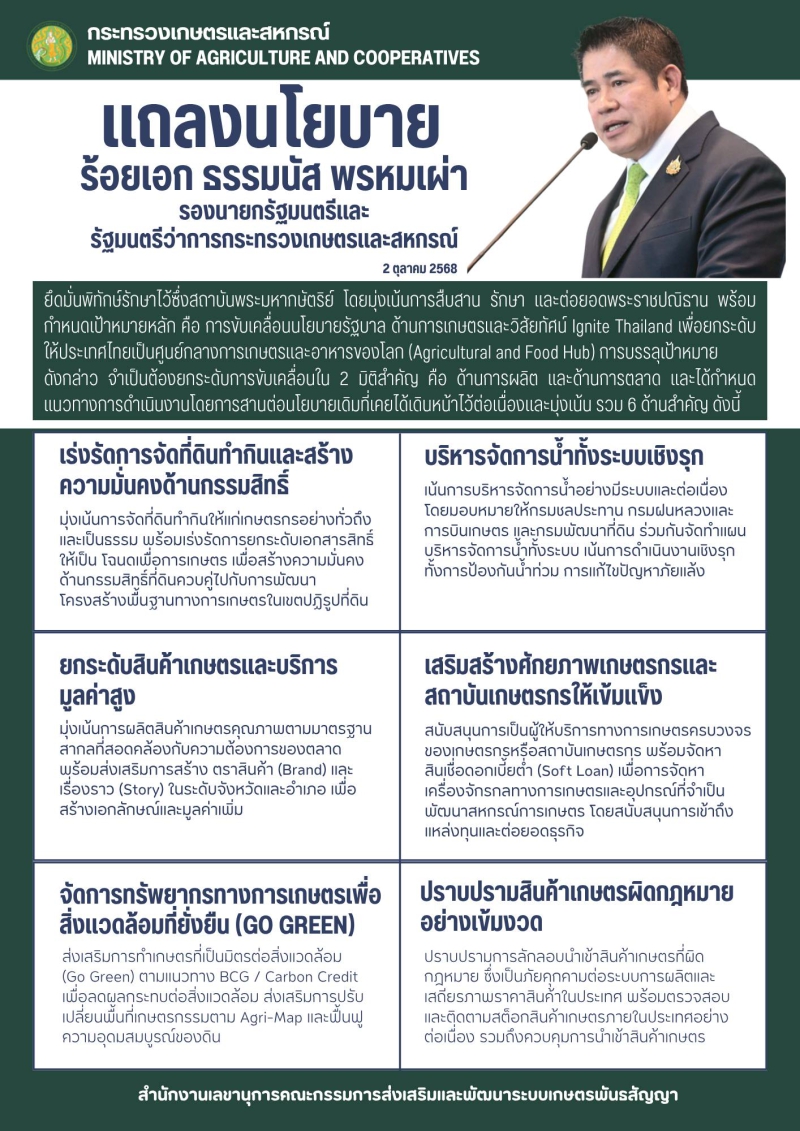 ร้อยเอกธรรมนัสพรหมเผ่ารองนายกรัฐมนตรีและรัฐมนตรีว่าการกระทรวงเกษตรและสหกรณ์