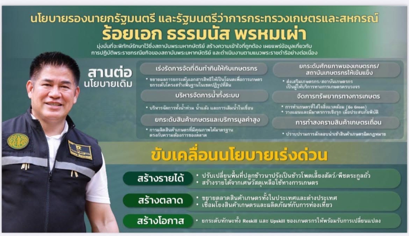 นโยบายรองนายกรัฐมนตรีและรัฐมนตรีว่าการกระทรวงเกษตรและสหกรณ์