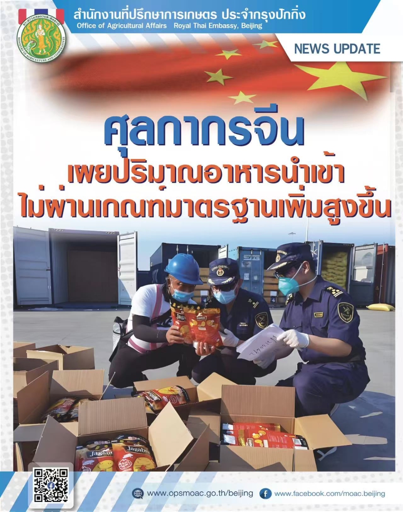 ศุลกากรจีนเผยปริมาณอาหารนำเข้าไม่ผ่านเกณฑ์มาตรฐานเพิ่มสูงขึ้น