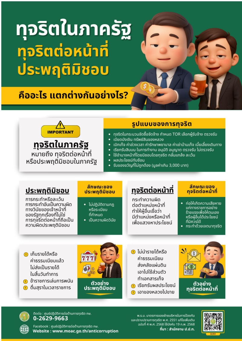 ทุจริตต่อหน้าที่ประพฤติมิชอบคืออะไร