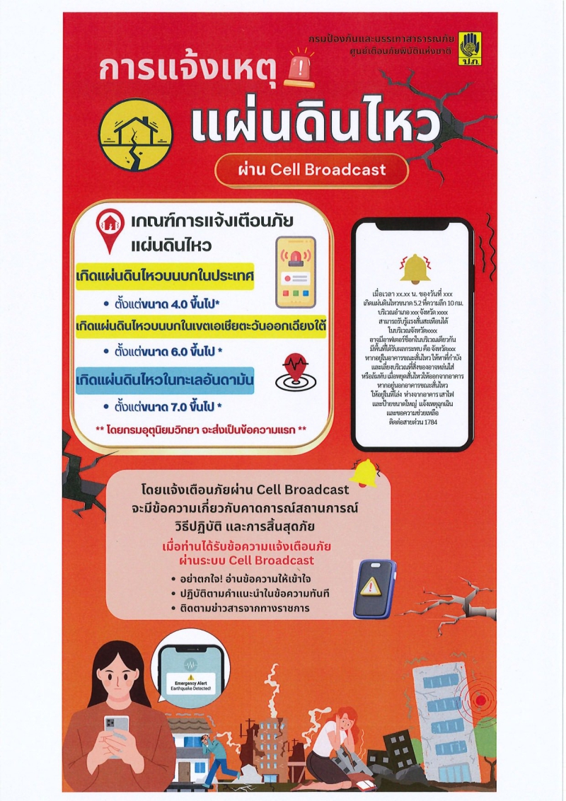 ประชาสัมพันธ์สร้างการรับรู้และความเข้าใจการใช้งานระบบแจ้งเตือนภัย
