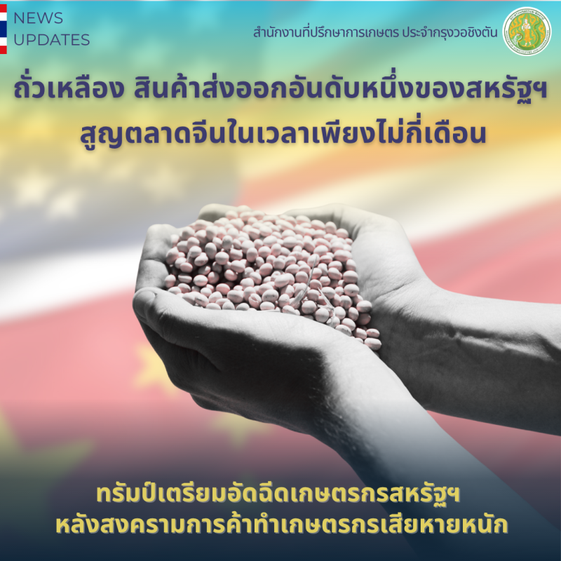 ทรัมป์เตรียมอัดฉีดเกษตรกรสหรัฐฯ