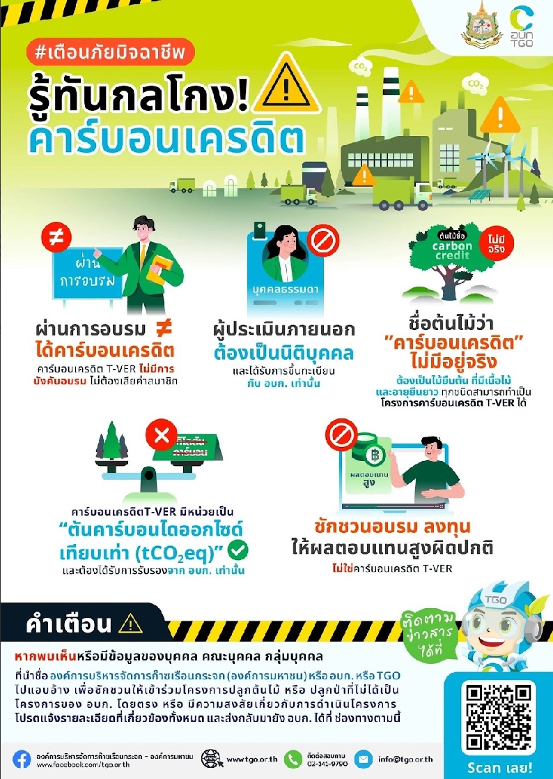 องค์ความรู้เกี่ยวกับก๊าซเรือนกระจก