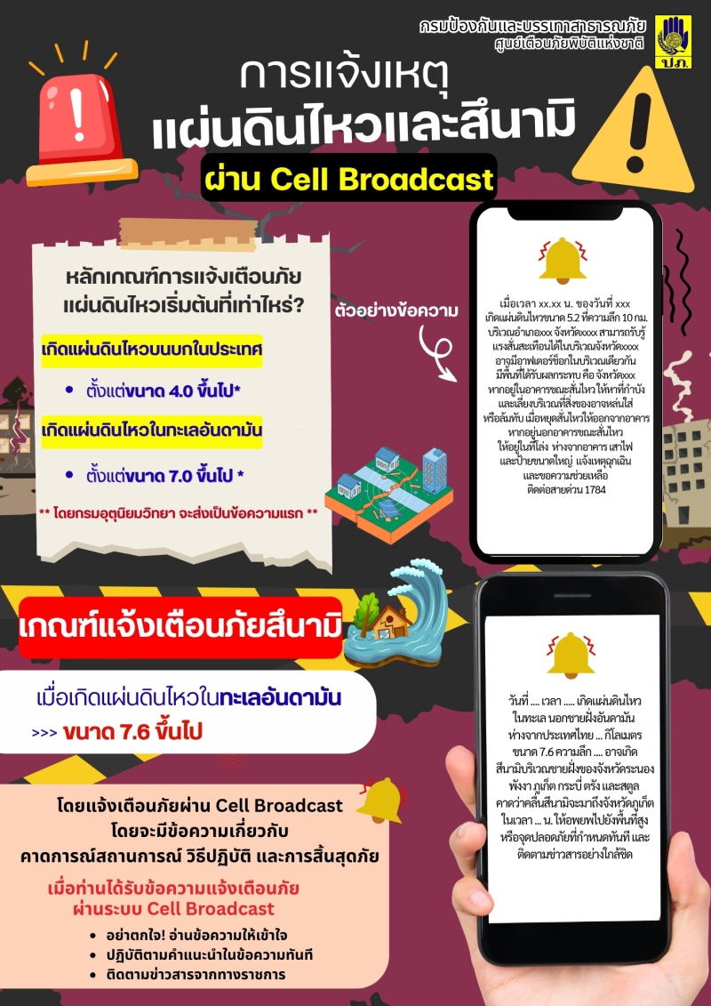 การใช้งานระบบแจ้งเตือนภัยผ่านสัญญาณมือถือ Cell Broadcast