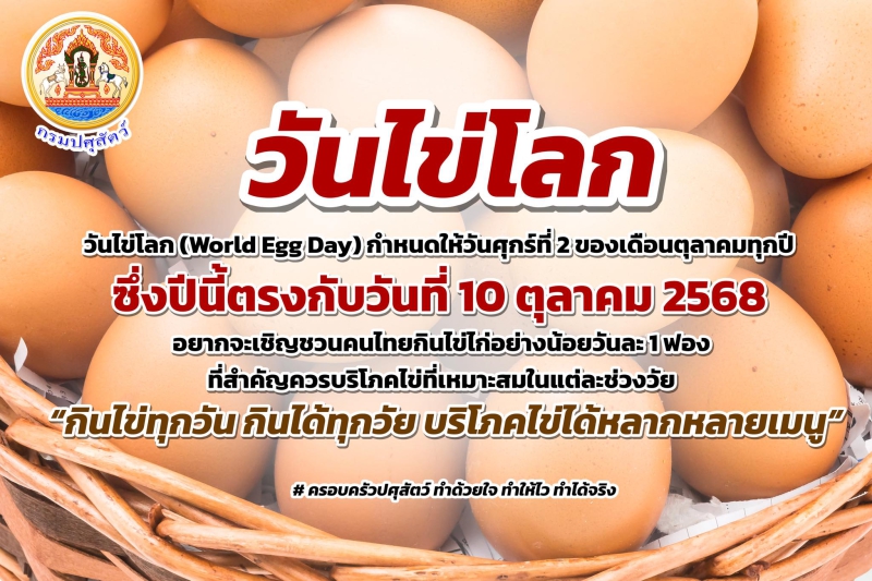 วันไข่โลกปีนี้ตรงกับวันที่