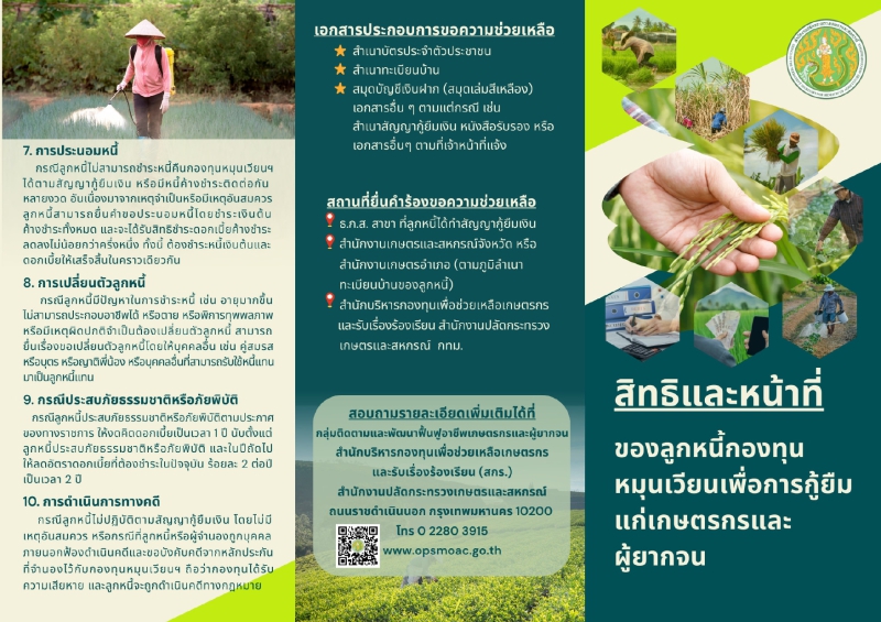 สิทธิและหน้าที่ของลูกหนี้กองทุนหมุนเวียนเพื่อการกู้ยืมแก่เกษตรกรและผู้ยากจน