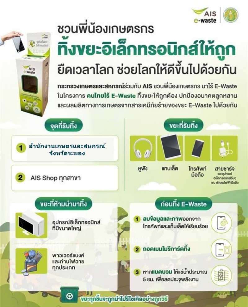เชิญชวนมาร่วมกันทิ้งขยะอิเล็กทรอนิกส์