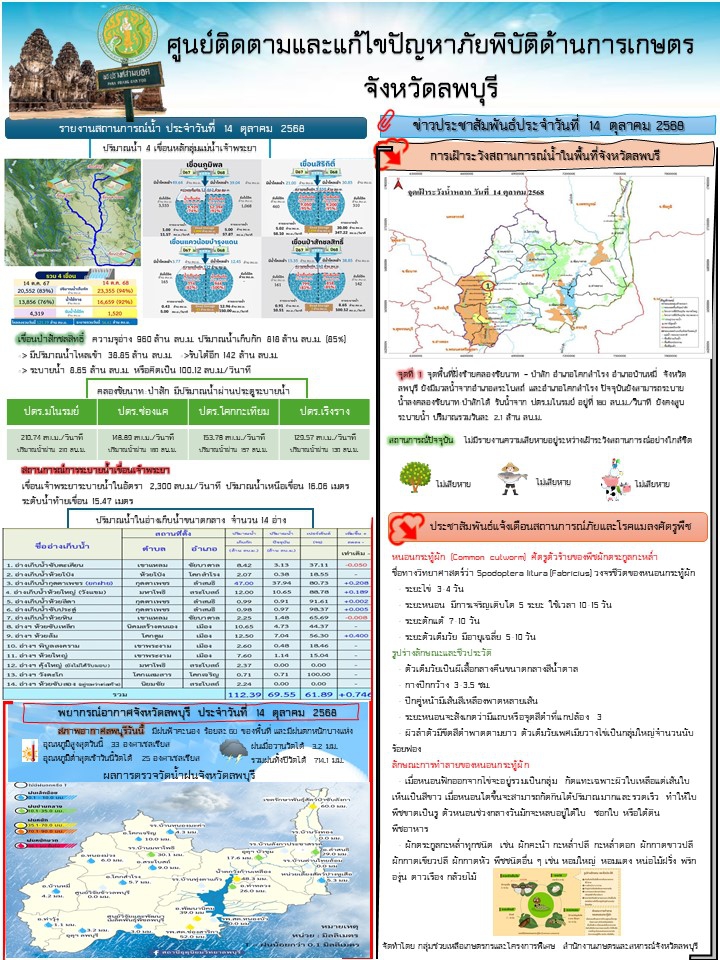 ข่าวประสัมพันธ์ศูนย์ติดตามและแก้ไขปัญหาภัยพิบัติด้านการเกษตร