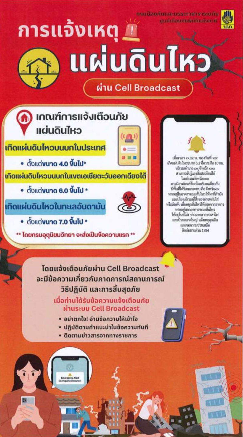 การแจ้งเตือนภัยผ่านโทรศัพท์เคลื่อนที่ (Cell Broadcast)