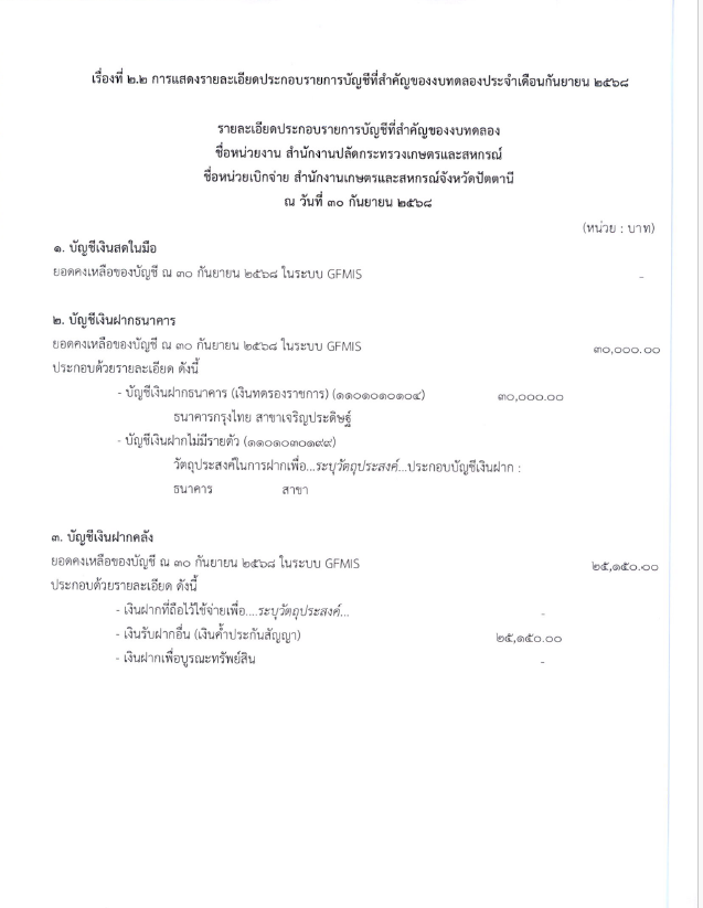 การแสดงรายละเอียดประกอลรายการบัญชีที่สำคัญ