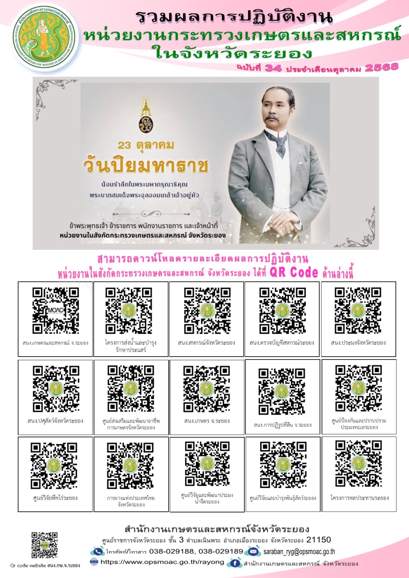 ข่าวประชาสัมพันธ์ เดือนตุลาคม 2568