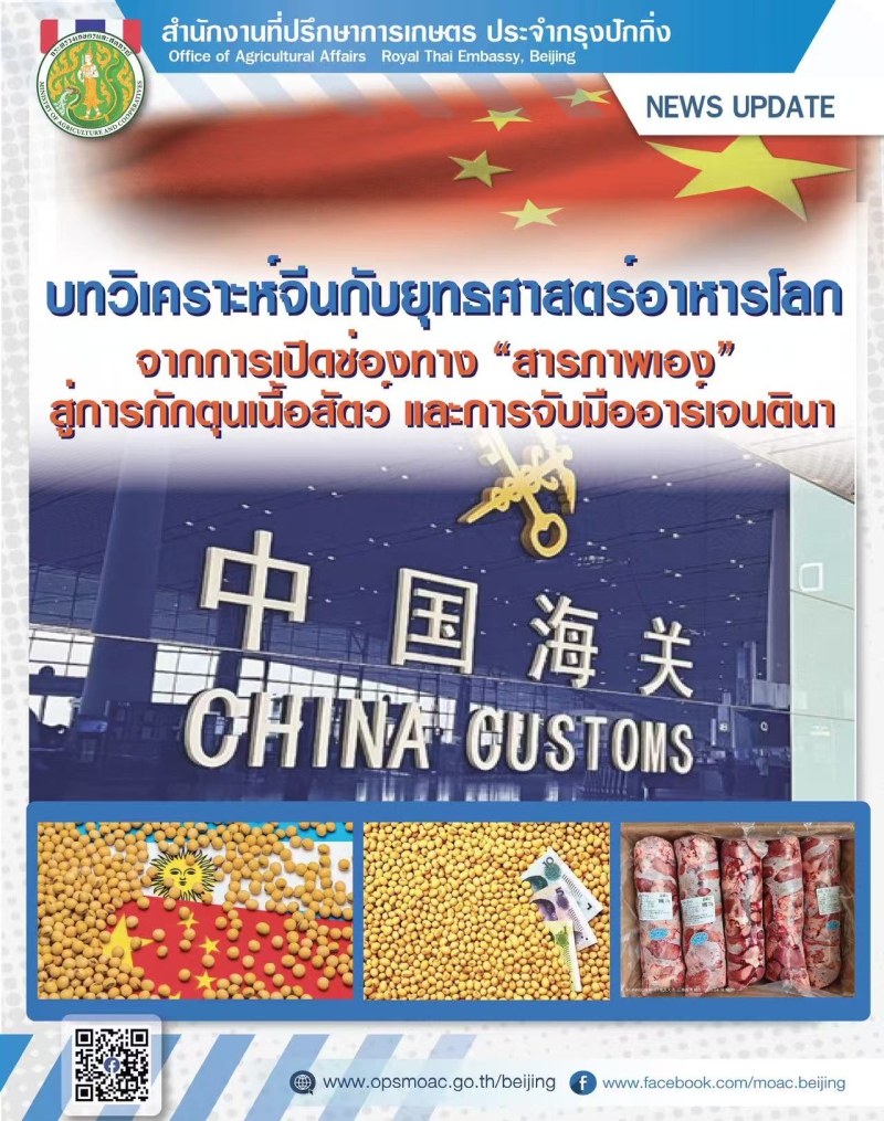 บทวิเคราะห์จีนกับยุทธศาสตร์อาหารโลก