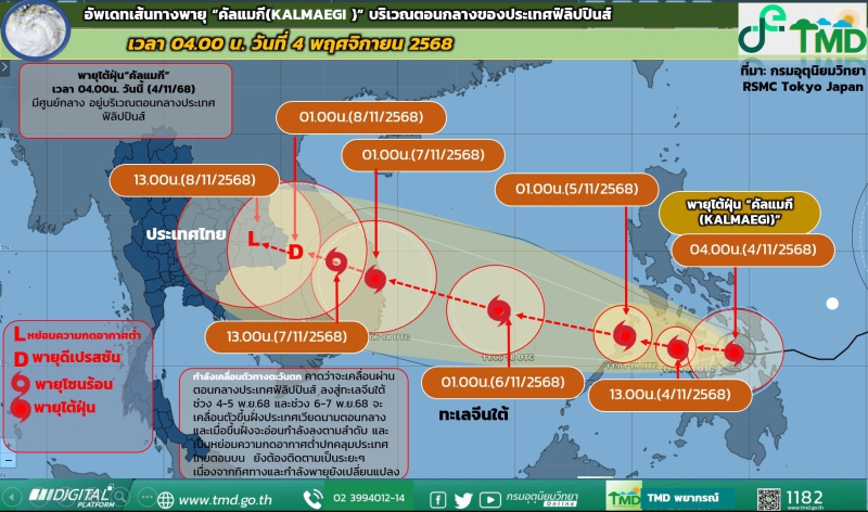 เส้นทางพายุไต้ฝุ่นคัลแมกี วันที่ 4 พฤศจิกายน 2568
