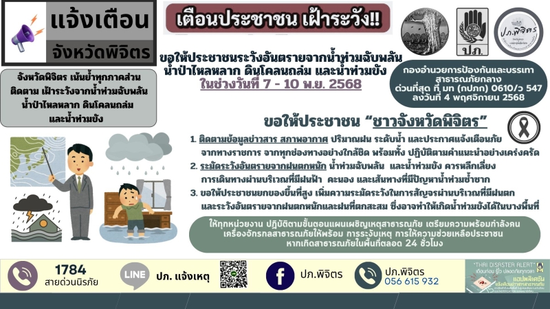 จังหวัดพิจิตรแจ้งเตือนประชาชนเฝ้าระวังอันตรายจากน้ำท่วมฉับพลัน