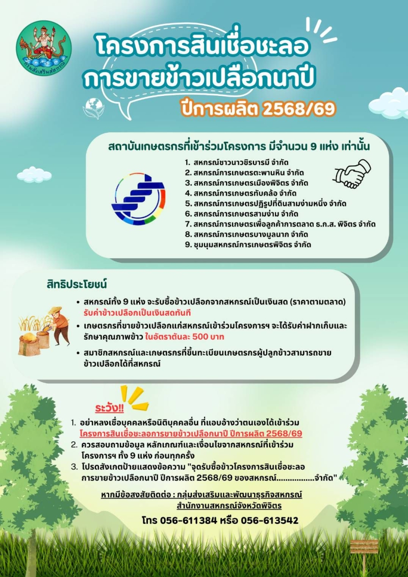 โครงการสินเชื่อชะลอการขายข้าวเปลือกนาปี