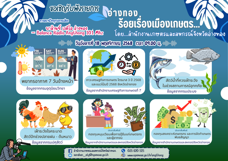 สำนักงานเกษตรและสหกรณ์จังหวัดอ่างทอง