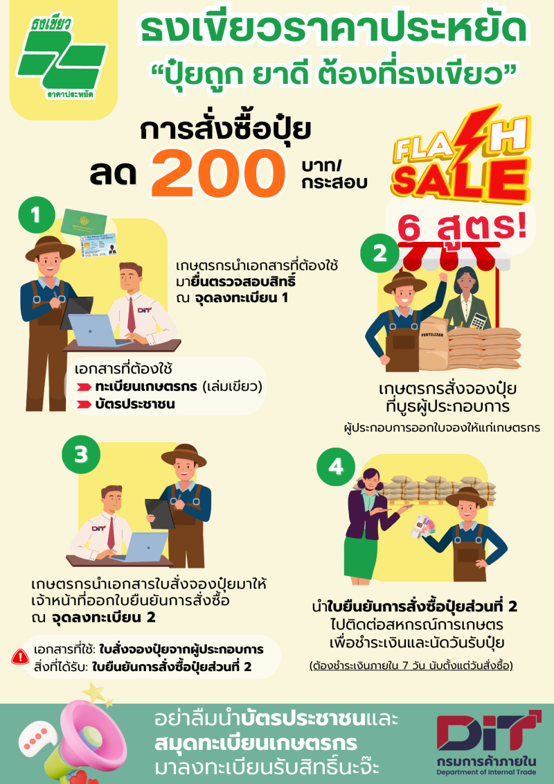 “ปุ๋ยถูก ยาดี ต้องที่ธงเขียว” จังหวัดสุพรรณบุรี