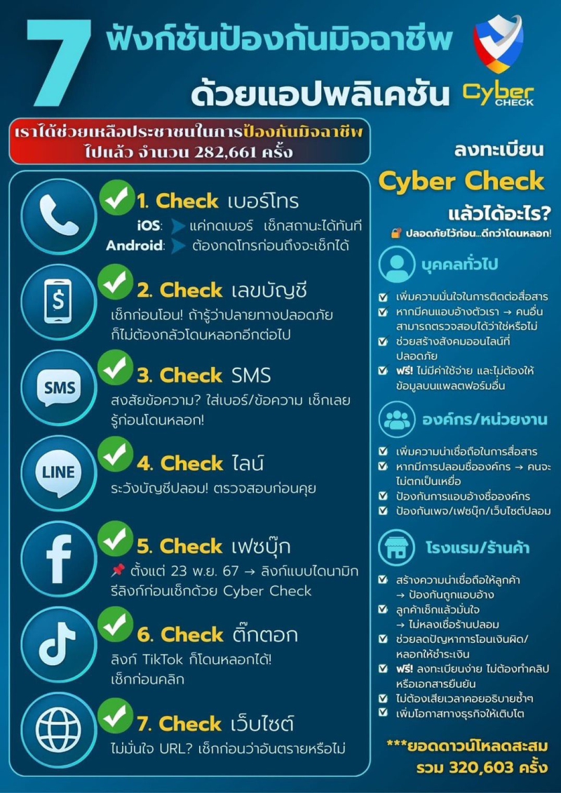 Cyber Check. ดียังไง