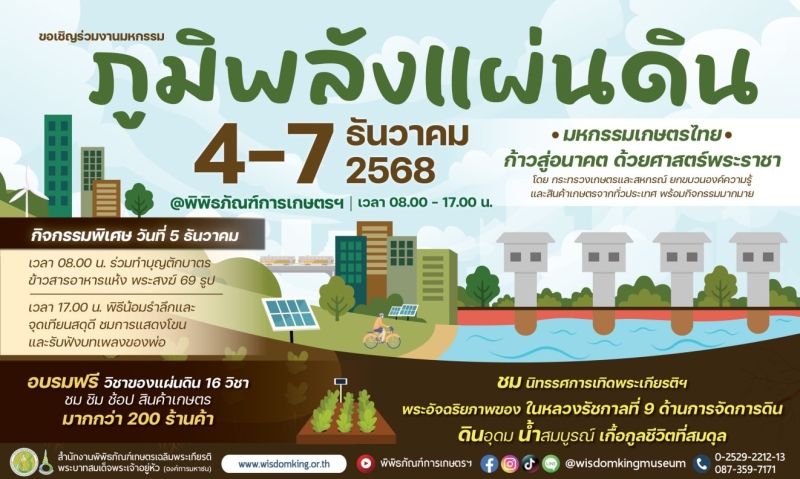 พิพิธภัณฑ์การเกษตรเฉลิมพระเกียรติฯ