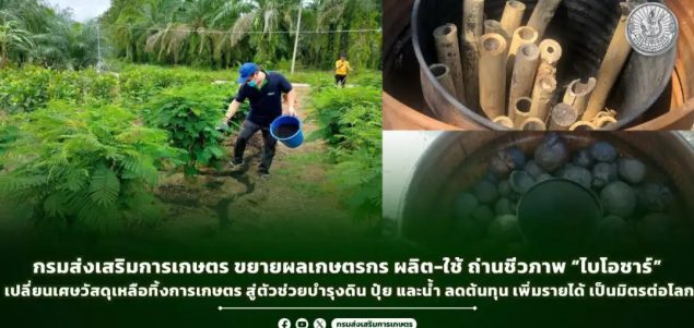 กรมส่งเสริมการเกษตร