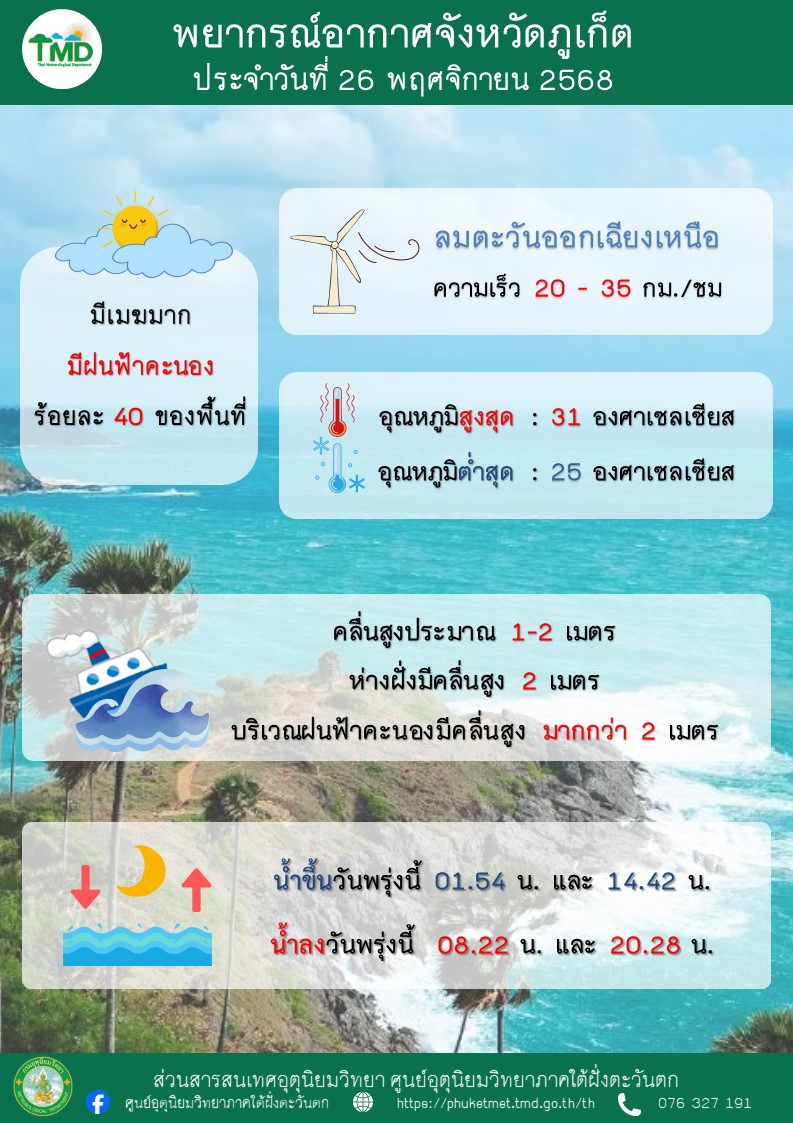 พยากรณ์อากาศจังหวัดภูเก็ต ประจำวันที่ 26 พฤศจิกายน 2568