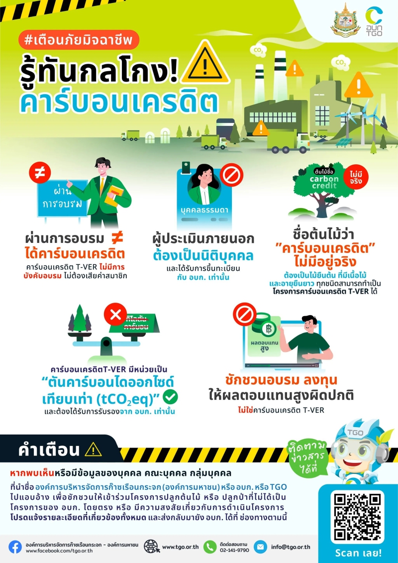 รู้ทันกลโกลคารืบอลเครดิต