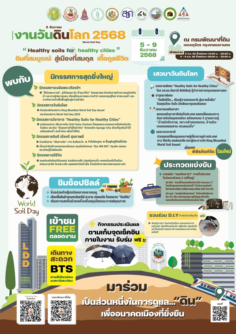 5 ธันวาคม วันดินโลก