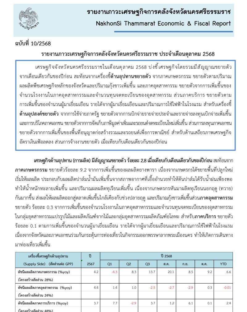 รายงานภาวะเศรษฐกิจการคลังจังหวัดนครศรีธรรมราช