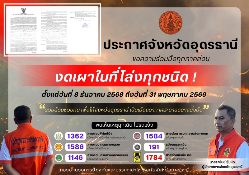 ประกาศจังหวัดอุดรธานี