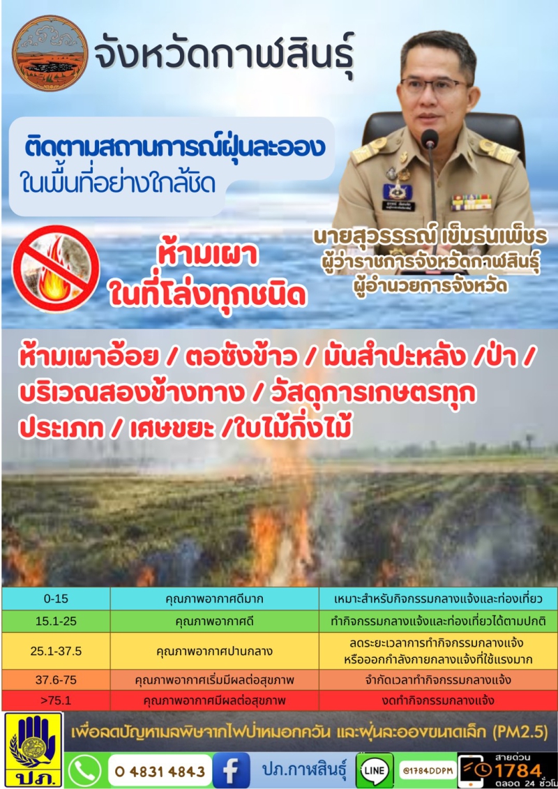 กาฬสินธุ์หยุดเผา ลดฝุ่น PM2.5