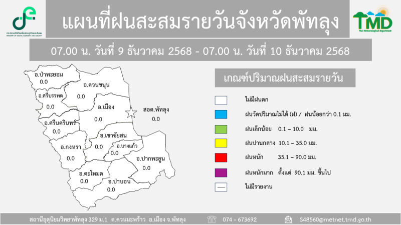 แผนที่ฝนสะสมรายวันจังหวัดพัทลุง วันที่ 10 ธันวาคม 2568
