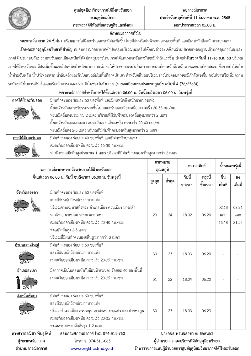 พยากรณ์อากาศ ประจำวัน 11 ธันวาคม 2568