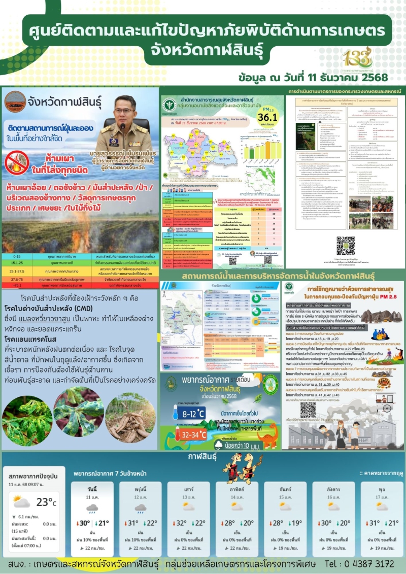 ศูนย์ติดตามและแก้ไขปัญหาภัยพิบัติต้านการเกษตร