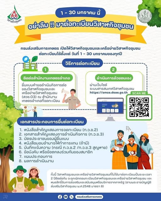 ประชาสัมพันธ์การต่อทะเบียนวิสาหกิจชุมชนและเครือข่ายวิสาหกิจชุมชน
