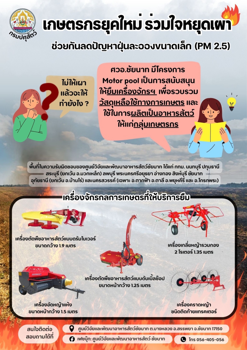 ศวอ.ชัยนาทมีแนวทางจัดการวัสดุเหลือใช้ในไร่นา