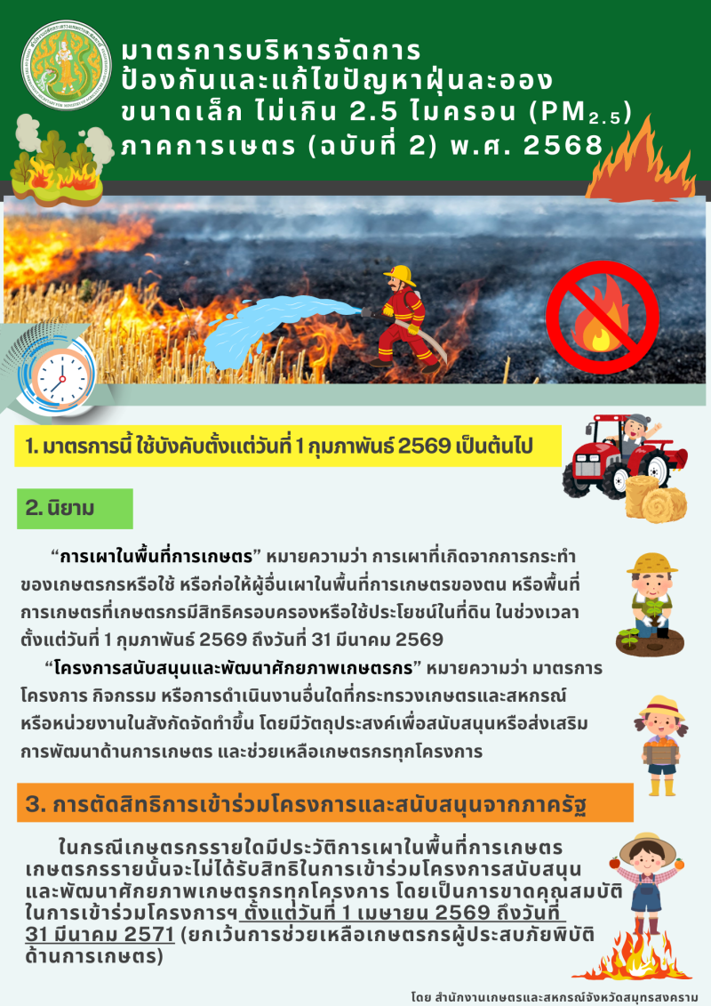 ประชาสัมพันธ์มาตรการบริหารจัดการป้องกันและแก้ไขปัญหาฝุ่นละอองขนาดเล็ก