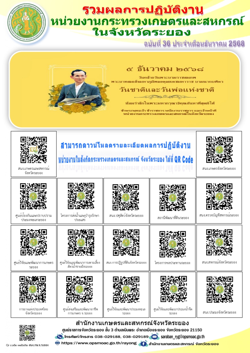 ข่าวประชาสัมพันธ์เดือนธันวาคม 2568