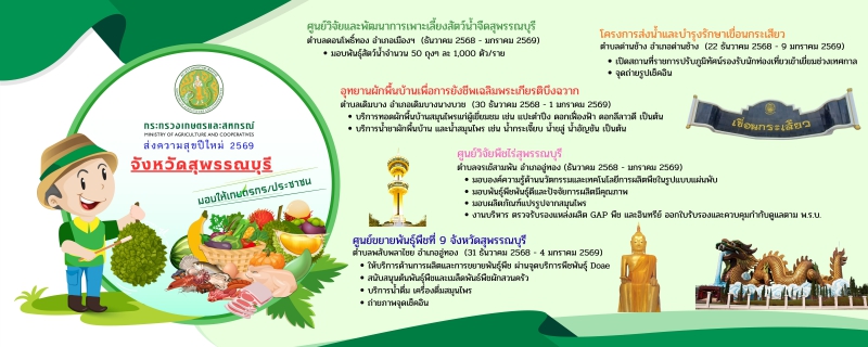 โครงการส่งความสุขปีใหม่