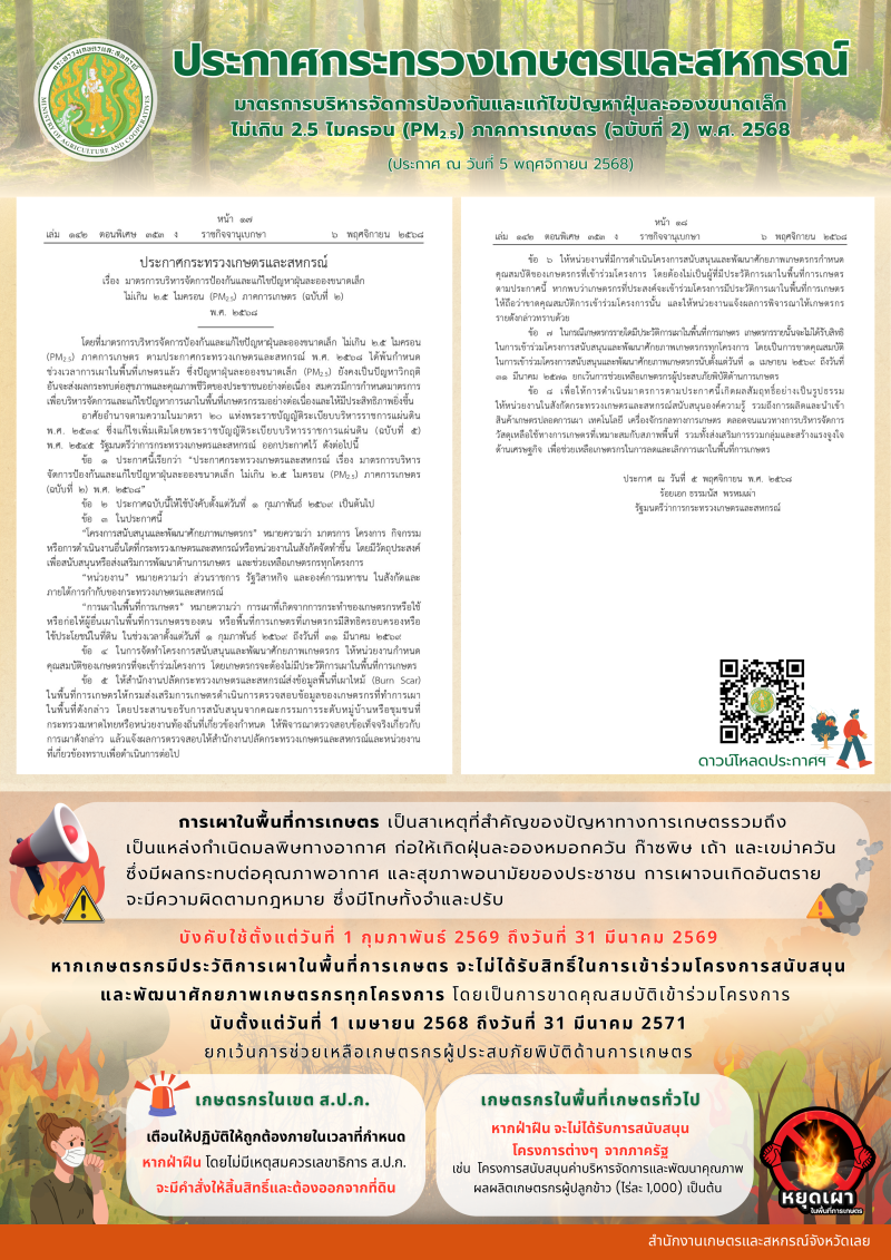 ประกาศกระทรวงเกษตรและสหกรณ์