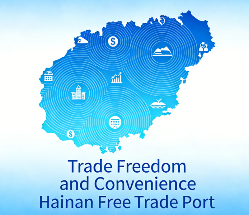 โอกาสของธุรกิจการเกษตรไทยในเขตท่าเรือการค้าเสรีไห่หนาน