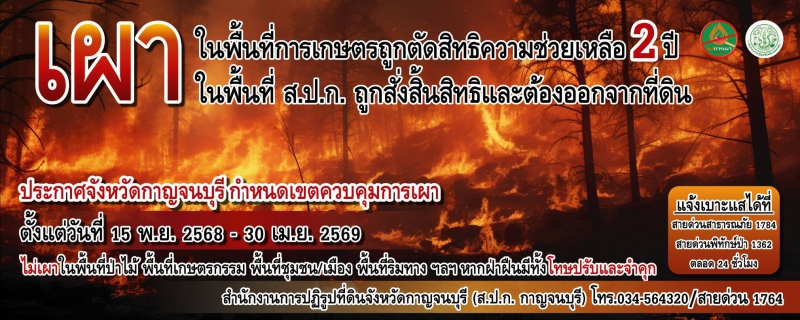 ประกาศจังหวัดกาญจนบุรี