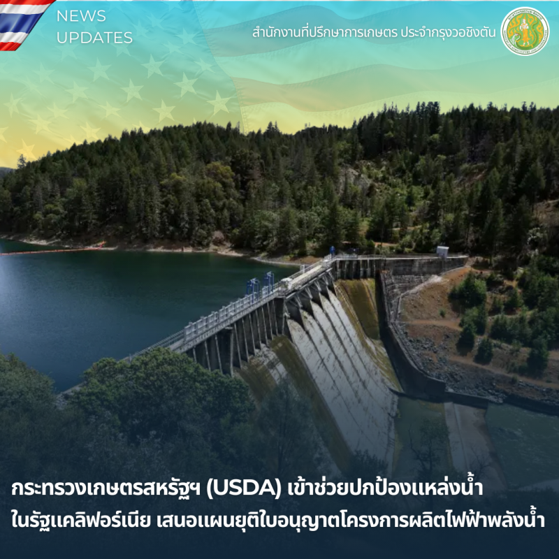 กระทรวงเกษตรสหรัฐฯ