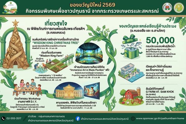 ของขวัญปีใหม่2569กิจกรรมพิเศษเพื่อชาวปทุมธานี