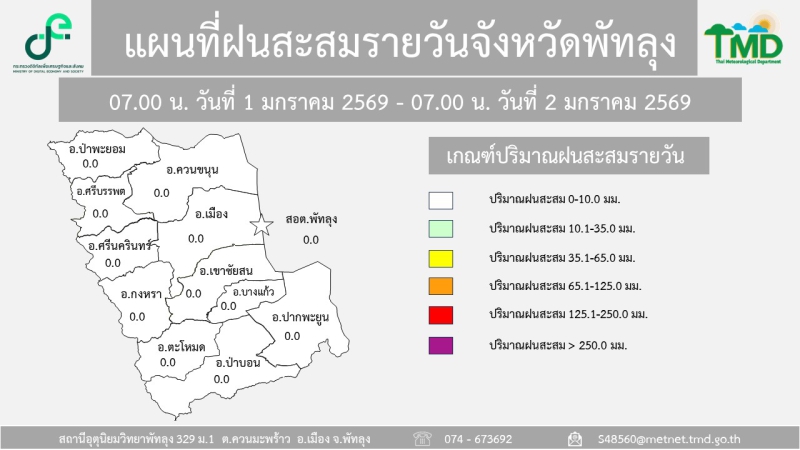 แผนที่ฝนสะสมรายวันจังหวัดพัทลุง วันที่ 2 มกราคม 2569