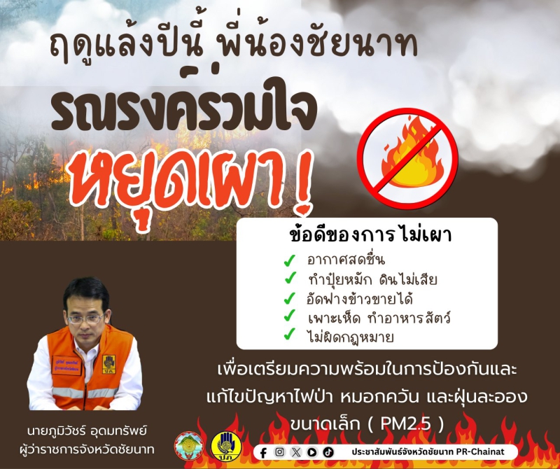 จังหวัดชัยนาท ณรงค์ประชาชนชาวชัยนาท ไม่เผา