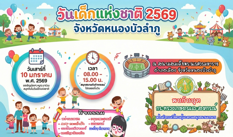 งานวันเด็ก ประจำปี 2569