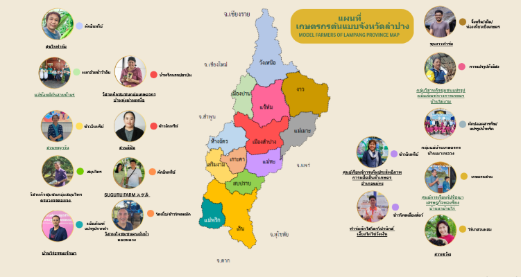 สำนักงานเกษตรและสหกรณ์จังหวัดลำปาง