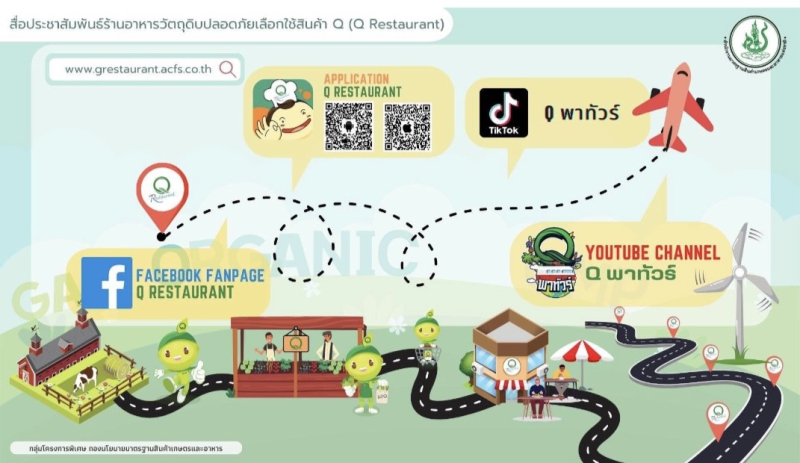 เชิญชวนผู้ประกอบร้านอาหาร